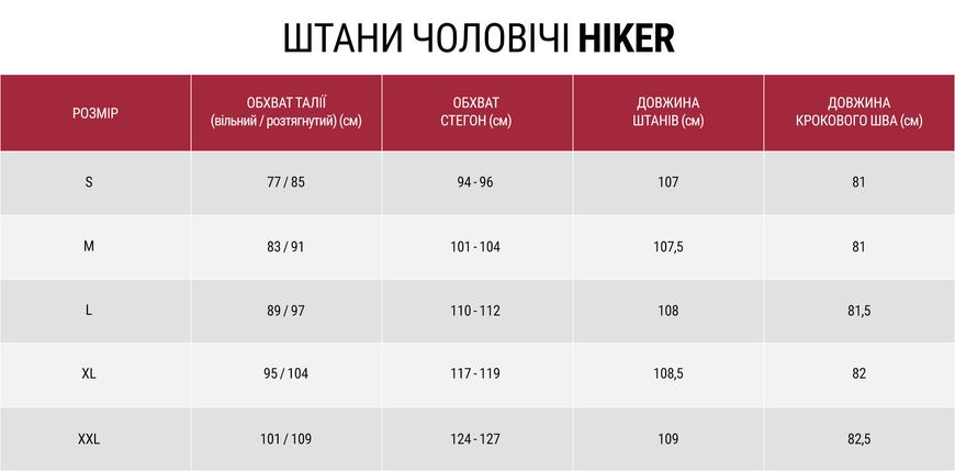 Штани HIKER ALL WEATHER MM14 147 фото