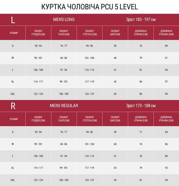 Тактична куртка PCU level 5 neoflex Grey 600 фото